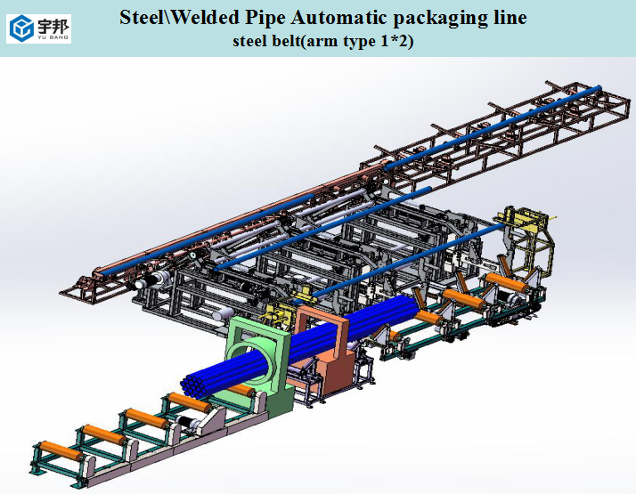 Steel Pipe Automatic packaging\winding line