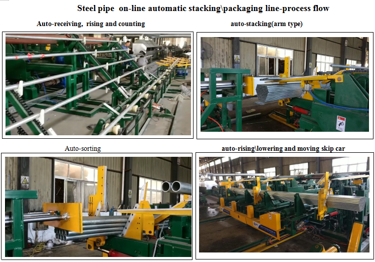 Steel Pipe Automatic packaging\winding line