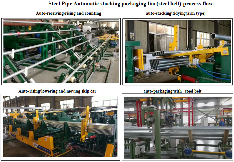 Steel Pipe/Welded Pipe Automatic stacking\packaging-steel belt(arm type)