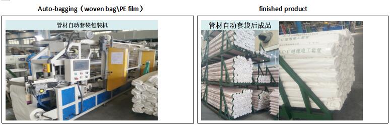 PVC Pipe off-line Automatic packaging line