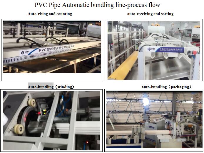 PVC Pipe Automatic packaging machine-connect the extruder 1*2(chain)