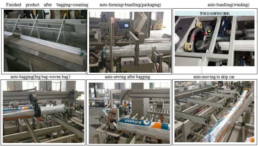 PPR Pipe off-line Automatic packaging line