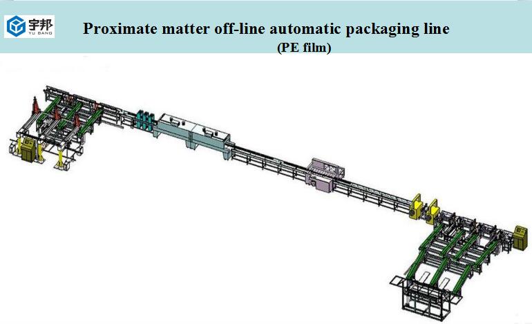Proximate matter Automatic shrinkage packaging line