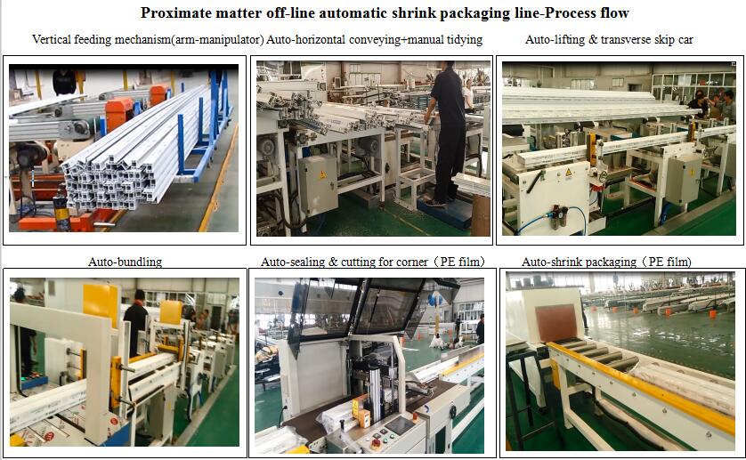 Proximate matter Automatic shrinkage packaging line