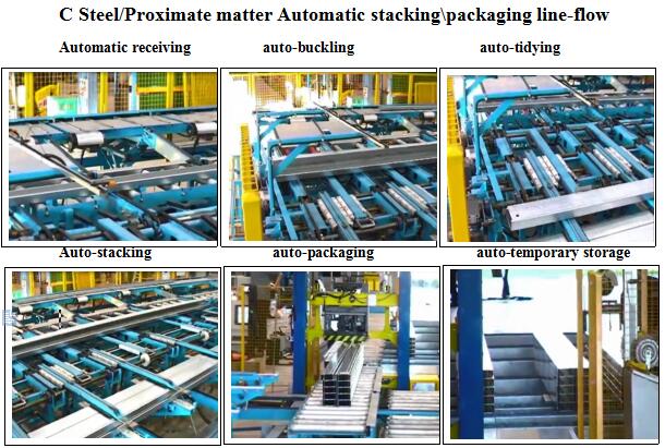 C Steel/Proximate matter Automatic stacking\packaging machine
