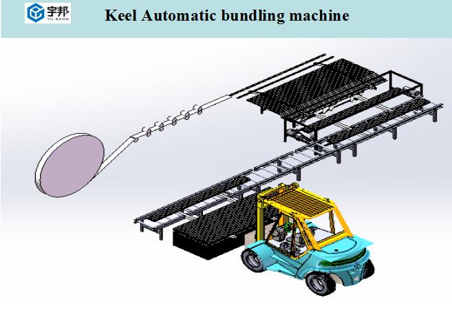 Keel Automatic packaging machine