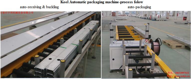 Keel Automatic packaging machine