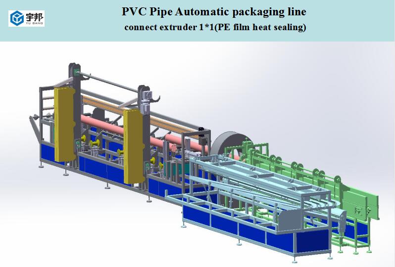 PVC Pipe Automatic packaging line-connect the extruder 1*1(PE film heat sealing)；